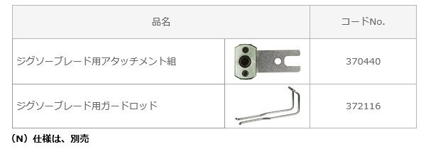 ジグソーブレードも使用可能