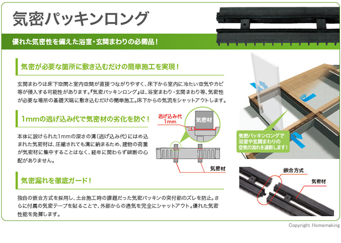 製品特長