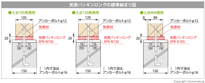 納まり図