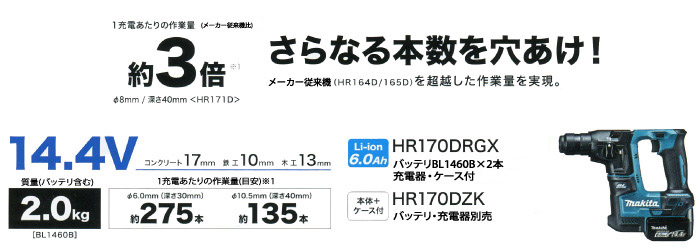 17mm充電式ハンマドリル