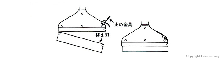 替刃の交換方法