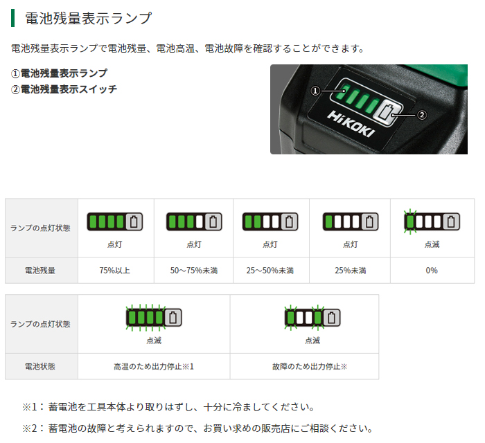 ハイコーキ 36V マルチボルトリチウムイオン電池(2.5Ah) 冷却対応・残量表示付::BSL36A18 |ホームメイキング【電動工具・大工道具・工具・建築金物・発電機の卸値通販】