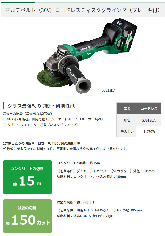 ハイコーキ 限定品 36V 125mm マルチボルトコードレスディスク