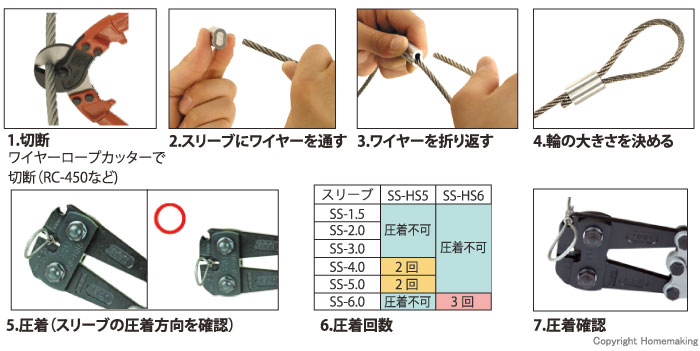 台付ワイヤー製作手順(圧着方法)