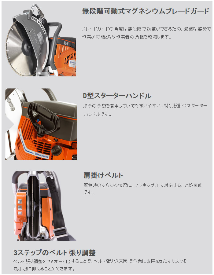 救レスキューカッター K970III Rescue 特徴 レスキューカッター K970III Rescue 特徴