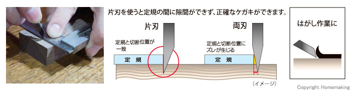 製品詳細