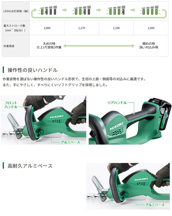Amazon.co.jp: HiKOKI(ハイコーキ) 36V 充電式 ヘッジトリマー CH3656DA 植木バリカン 刈刃560mm  新型蓄電池1個・充電器付 CH3656DA(XPZ) : DIY・工具・ガーデン