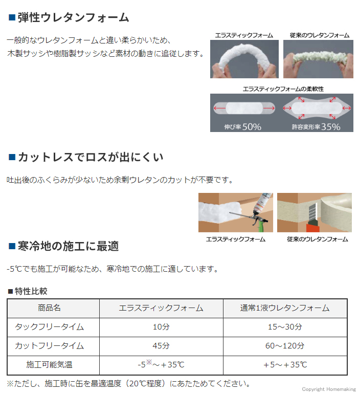 インサルパックエラスティックフォーム 特長