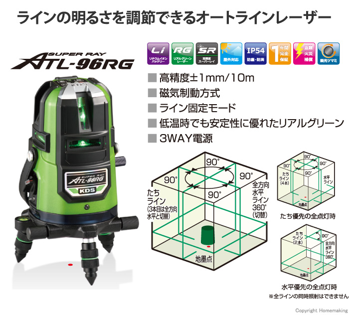 ATL-96RG　調光モデル