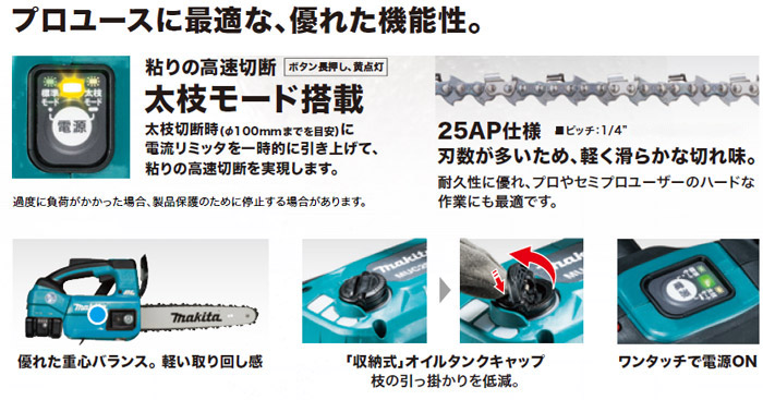 プロユースに最適な優れた機能性