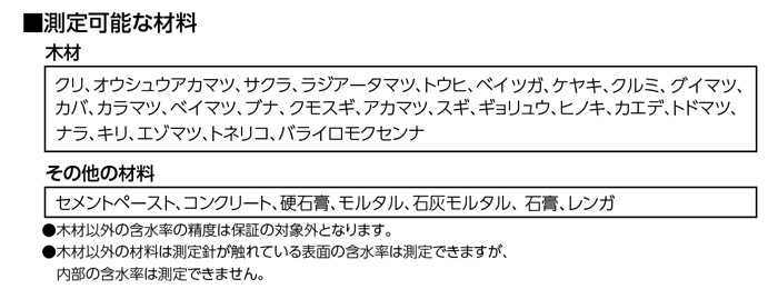 シンワ デジタル水分計 木材用(最高・最低ホールド機能付)::78636|ホームメイキング【電動工具・大工道具・工具・建築金物・発電機の卸値通販】