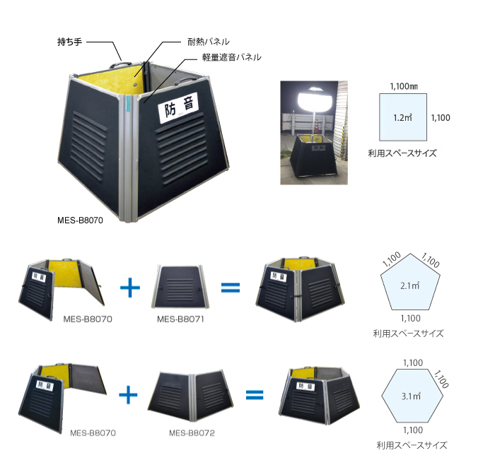 法人のみ 三乗工業(/AO) ミノリサイレンサー MES-B [MES-B8072] 簡易型防音ボックス