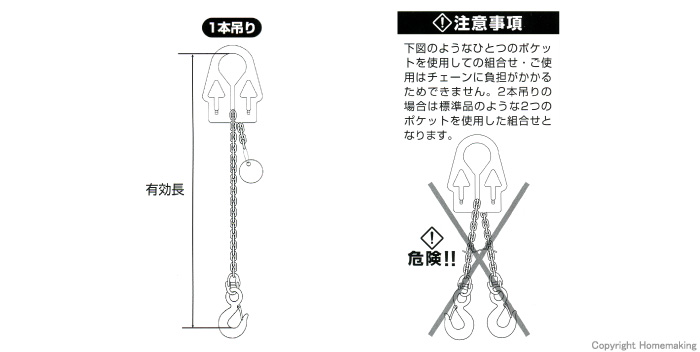 ACS標準セット