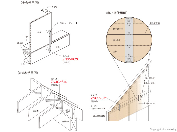 ツーバイショートプレートII取付図