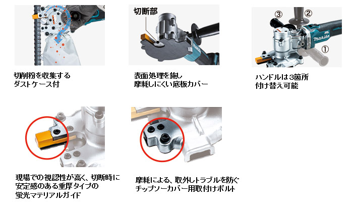 マキタ 18V 充電式チップソーカッタ(6.0Ah電池・充電器・ケース マキタ 18V 充電式チップソーカッタ(6.0Ah電池・充電器・ケース