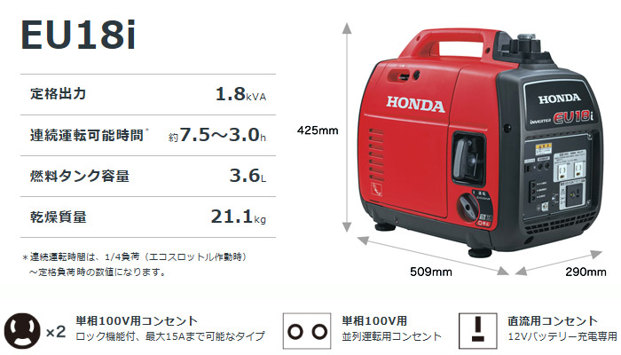 インバータ発電機 EU18i