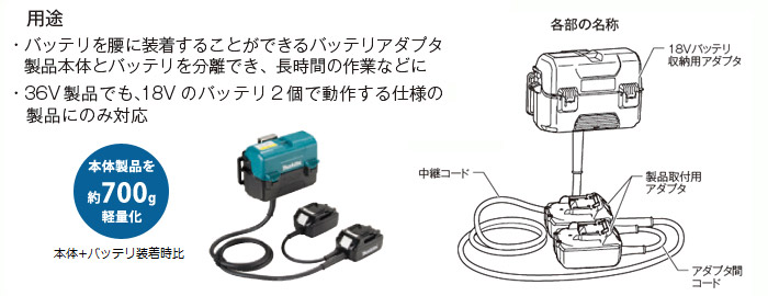 18V＋18V用 バッテリアダプタ　BAP182