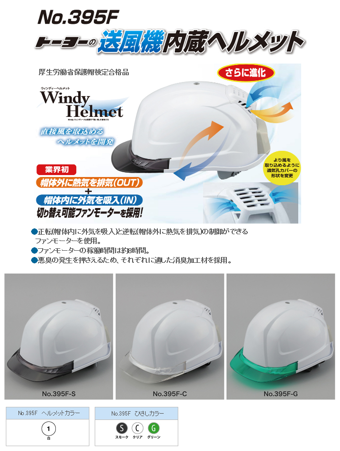 送風機内蔵ヘルメット