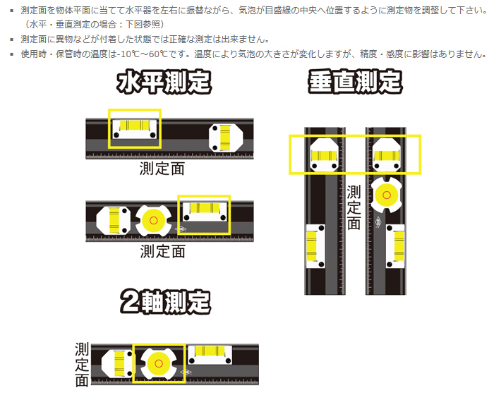 水平測定　垂直測定　2軸測定