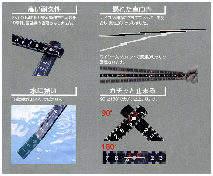 シンワ ファイバー折尺 5折 1m cm表示 ブラック::78625|ホームメイキング【電動工具・大工道具・工具・建築金物・発電機の卸値通販】