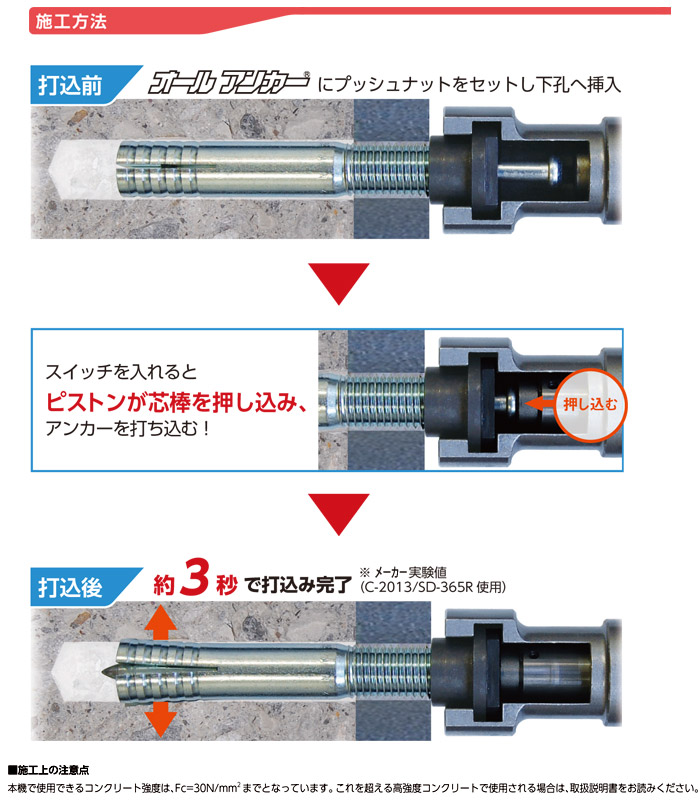 施工方法