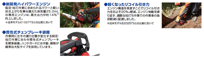 新ダイワ エンジンチェンソー(軽量カービング) 250mm::E2125TS 新ダイワ エンジンチェンソー(軽量カービング) 250mm::E2125TS