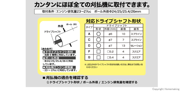 対応ドライブ・シャフト形状