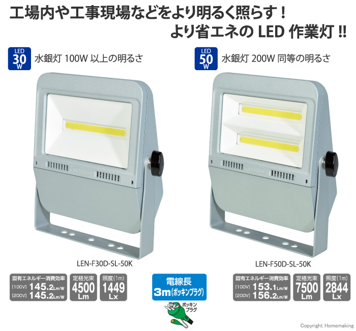 極細繊維クロス 日動工業 日動工業 フラットライト50W 常設用 黒 【電球色】 LJS-FH50D-BK-25K 