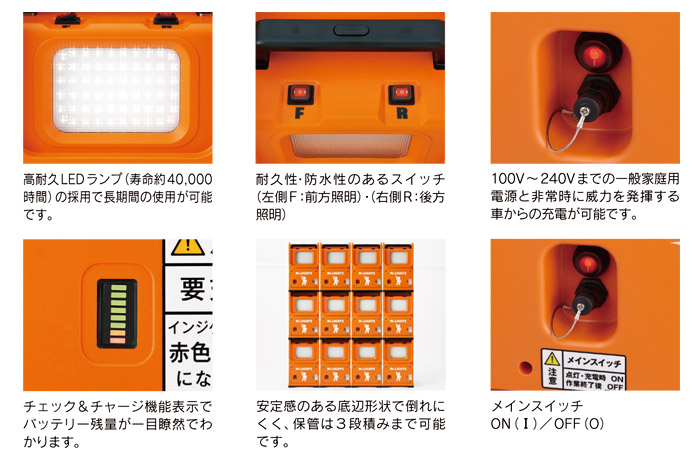 ミカサ Mr Light2 Mlp 1212a ホームメイキング 電動工具 大工道具 工具 建築金物 発電機の卸値通販 ミカサ Mr Light2 Mlp 1212a ホームメイキング 電動工具 大工道具 工具 建築金物 発電機の卸値通販