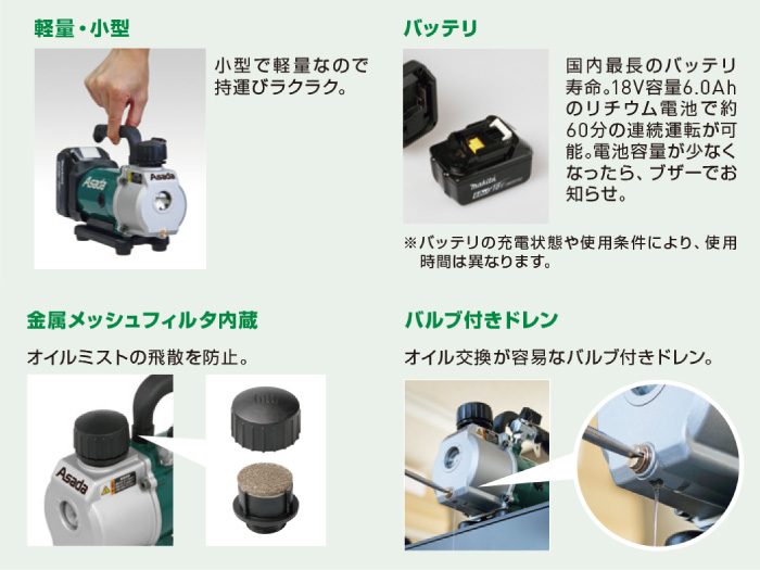 アサダ 充電式真空ポンプ1.5CFM-BC(バッテリ無・ケース付) VP154