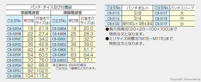 パンチ　別売部品