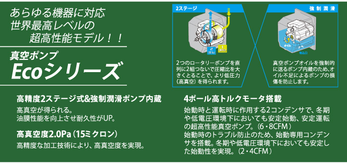 アサダ 真空ポンプ 8CFM Eco::WV280|ホームメイキング【電動工具・大工