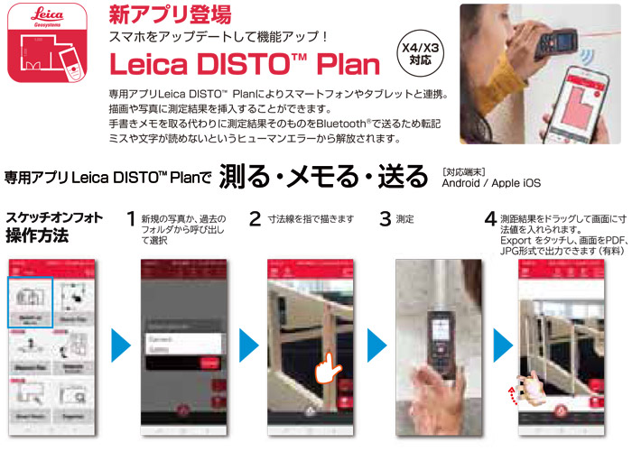 銀座での販売 大幅値下げ　Leica DISTO レーザー距離計 X3 工具/メンテナンス