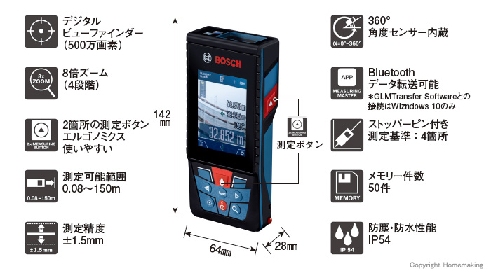 GLM150C 特徴