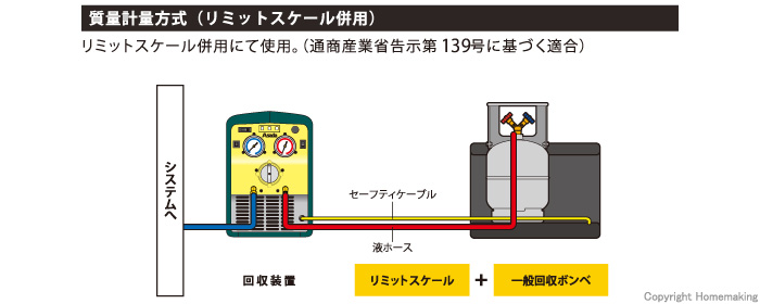 一般フロン回収・再生用ボンベ