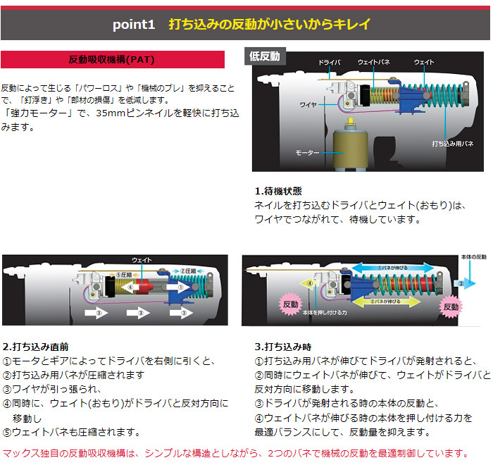 打ち込みの反動が小さいからキレイ