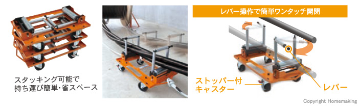 イクラ 可動式四面コロ: 他:ISK-MW110|ホームメイキング【電動工具・大工道具・工具・建築金物・発電機の卸値通販】