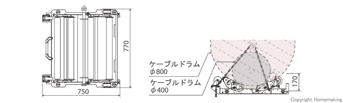 シーソードラム