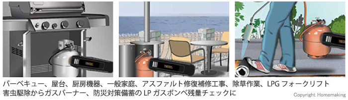 使用例