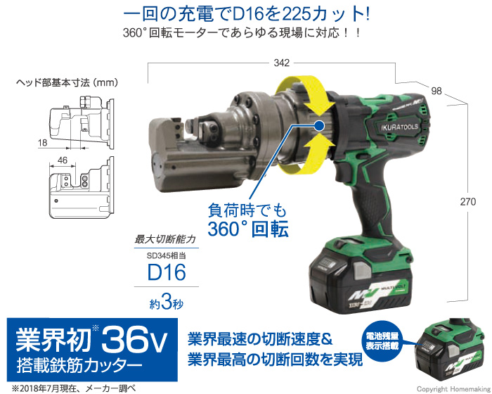 36V  コードレス鉄筋カッター