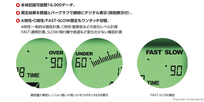 UMAREX(ウマレックス) レーザーライナー 騒音計 サウンドテスト