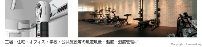使用例