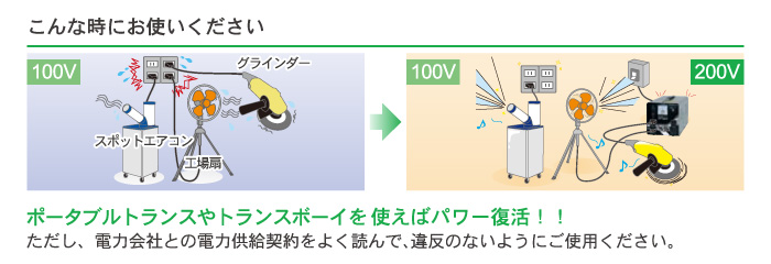 ポータブルトランス