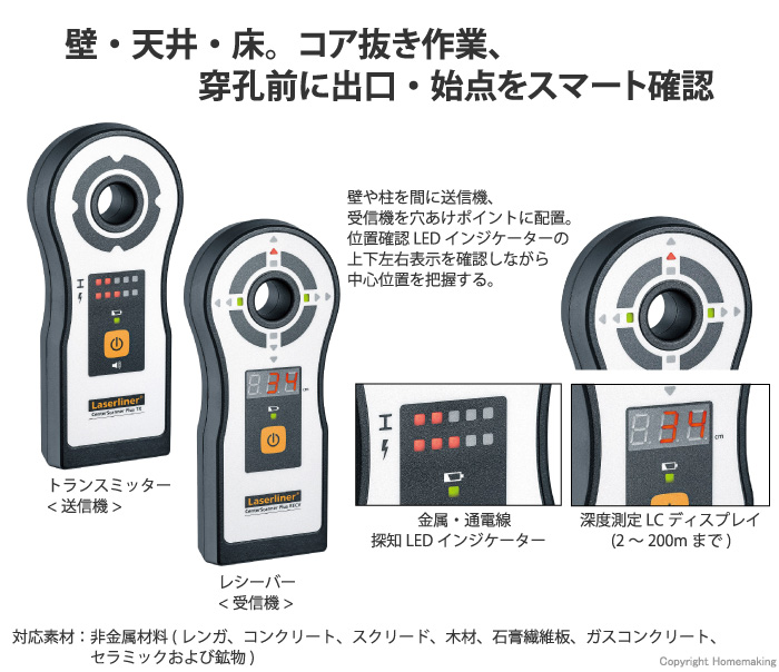 センタースキャナープラス センタースキャナープラス