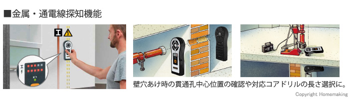センタースキャナープラス センタースキャナープラス