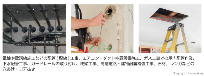用途例 用途例