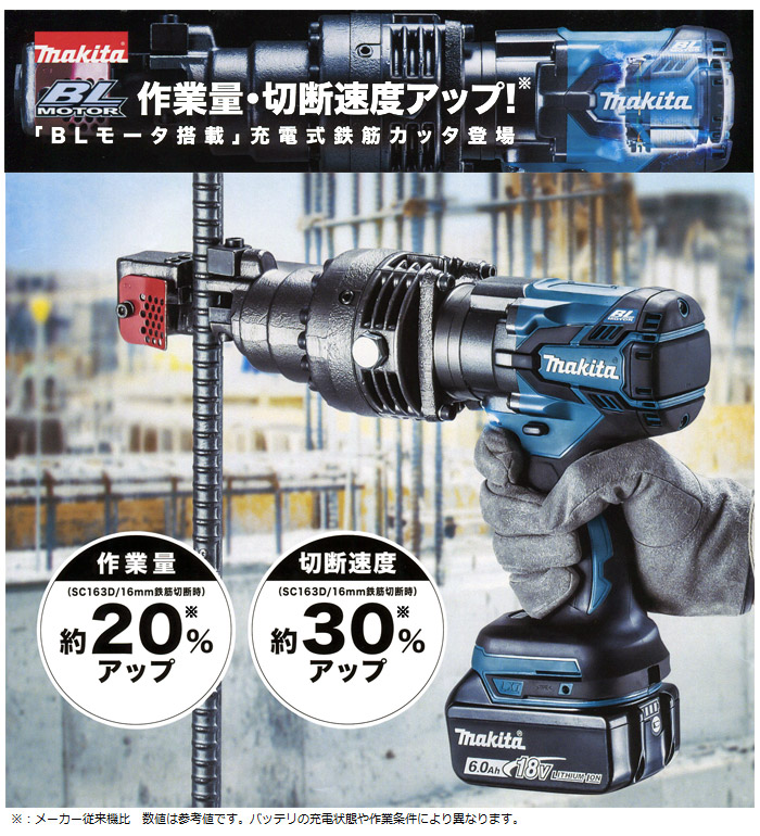 18V　充電式鉄筋カッタ　SC163D