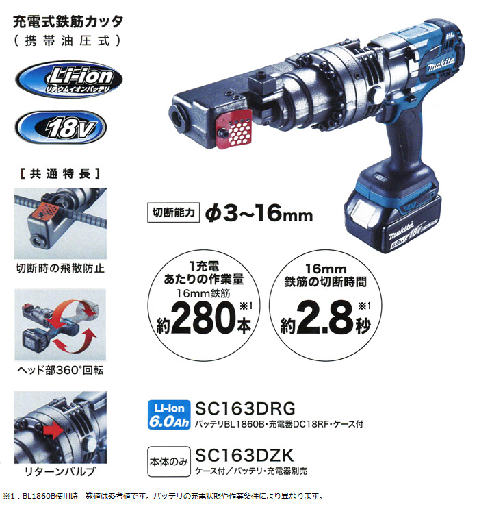 18V　充電式鉄筋カッタ　SC163D