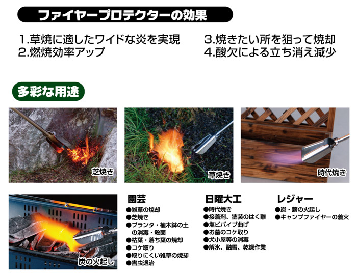 新富士バーナー 草焼バーナーCB ちょろ焼くん::KB-110|ホームメイキング【電動工具・大工道具・工具・建築金物・発電機の卸値通販】