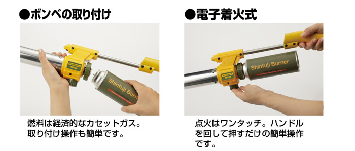 草焼バーナーCB HYPER(ハイパー) 草焼バーナーCB HYPER(ハイパー)
